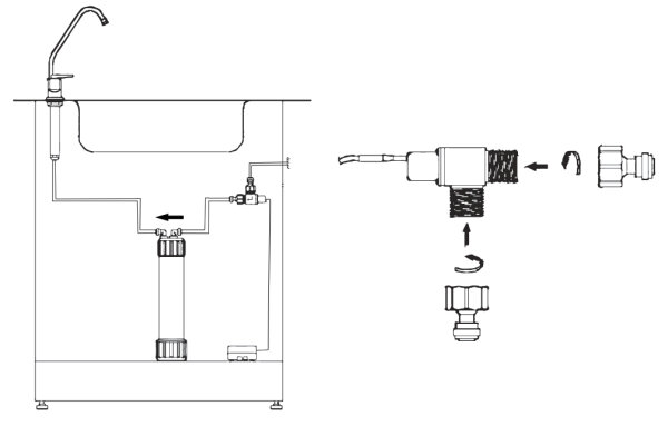 PureOne AquaStop 1/2 BSP Wasserlecksperre mit automatischem Absperrventil.